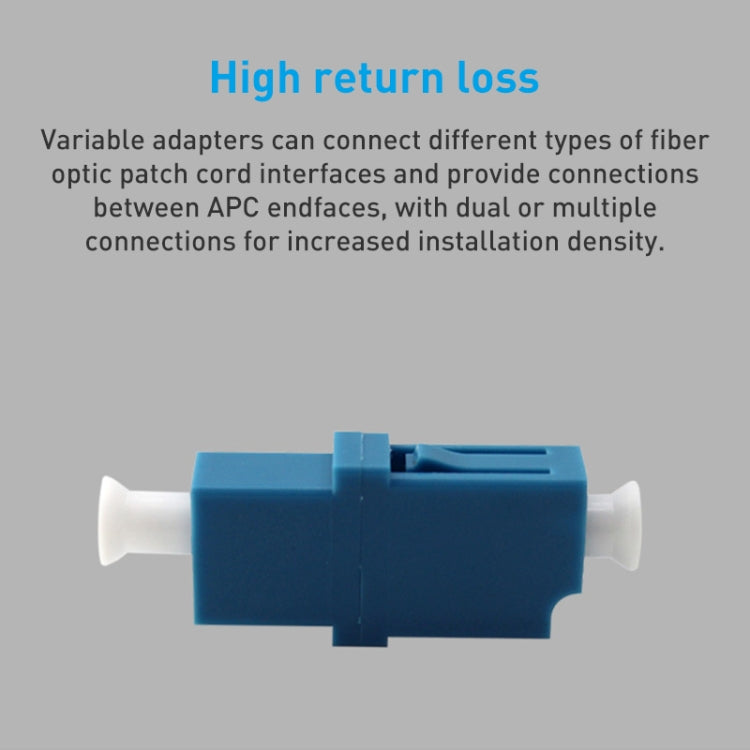 5pcs LC-LC Single-Mode Simplex Fiber Flange / Connector / Adapter / Lotus Root Device(Blue) - free shipping - PMC TechLife - Order now!