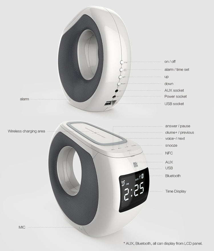 NILLKIN MC1 CE / RoHs / FCC Certificated QI Standard Wireless Charging Transmitter + Bluetooth Speaker, EU Plug , For iPhone, Galaxy, Sony, Lenovo, HTC, Huawei, Google, LG, Xiaomi, other Smartphones - Desktop Speaker by NILLKIN | Online Shopping South Africa | PMC Jewellery | Buy Now Pay Later Mobicred