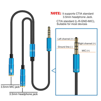 2 in 1 3.5mm Male to Double 3.5mm Female TPE High-elastic Audio Cable Splitter, Cable Length: 32cm(Silver) - Cable & Splitter by PMC Jewellery | Online Shopping South Africa | PMC Jewellery