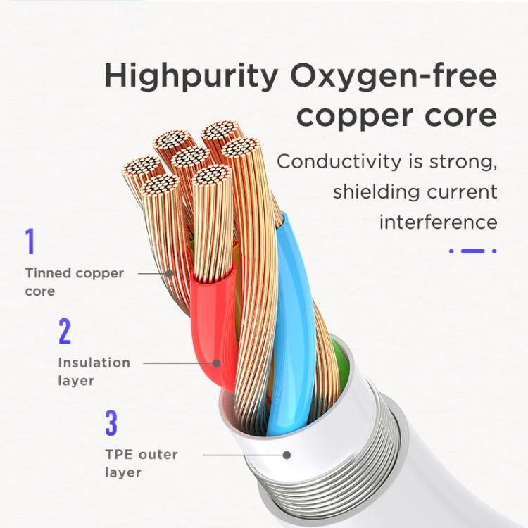 JOYROOM SH-C1 Type-C / USB-C to 3.5mm Digital Audio Converter Adapter (Black) - free shipping - PMC TechLife - Order now!