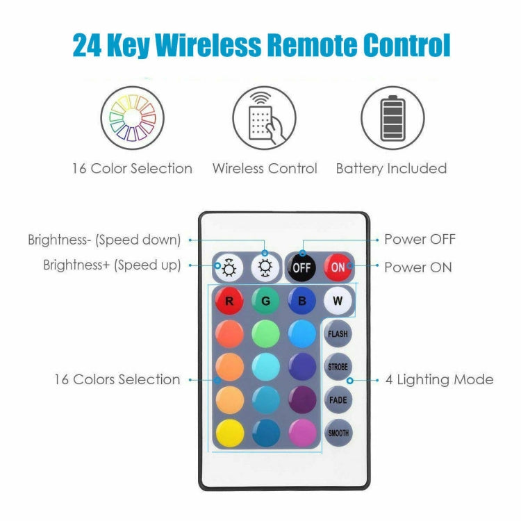 5M 5050 RGB LED Strip Light WIFI Smart Home Power Kit Set (Not waterproof) - Bare Board Light by PMC Jewellery | Online Shopping South Africa | PMC Jewellery