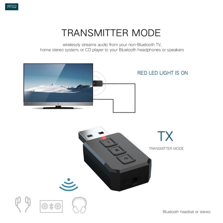 RT02 USB Bluetooth Audio Adapter Receives Transmits 2-in-1 Bluetooth 5.0 Hands-free Talk Car Bluetooth Receiver - Audio Receiver Transmitter by PMC TechLife | Online Shopping South Africa | PMC TechLife