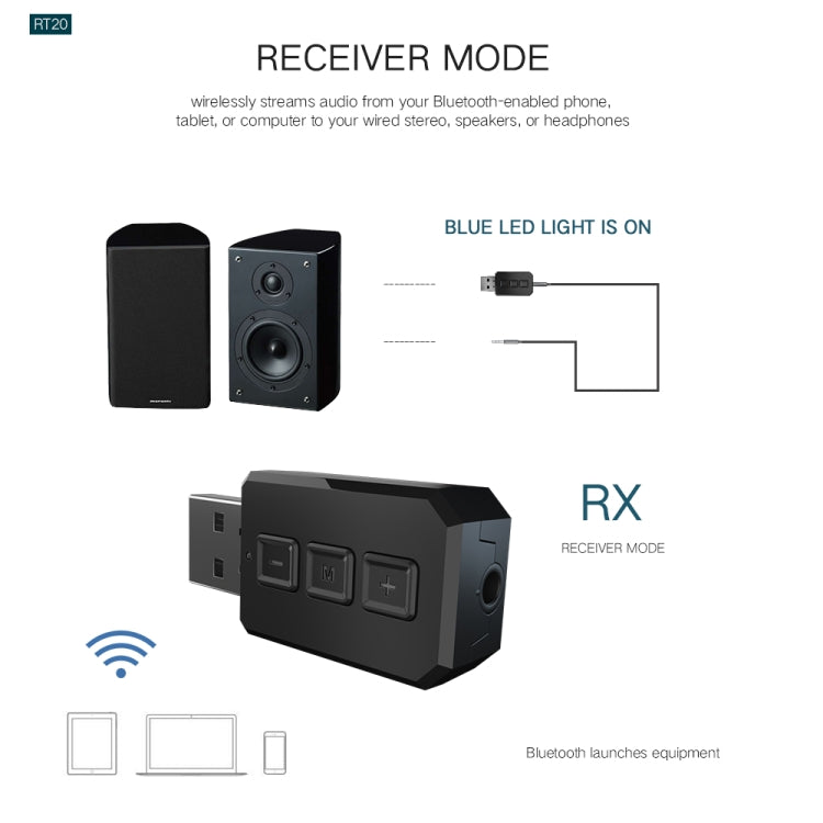 RT02 USB Bluetooth Audio Adapter Receives Transmits 2-in-1 Bluetooth 5.0 Hands-free Talk Car Bluetooth Receiver - Audio Receiver Transmitter by PMC TechLife | Online Shopping South Africa | PMC TechLife