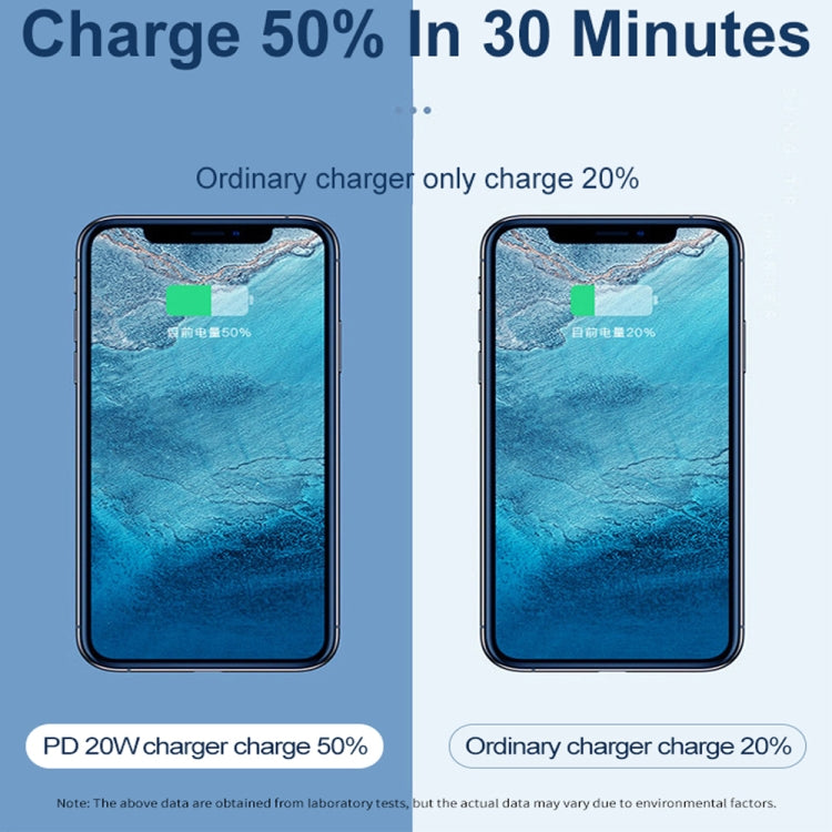 20W PD Type-C + QC 3.0 USB Interface Fast Charging Travel Charger with USB-C / Type-C to 8 Pin Fast Charge Data Cable EU Plug - USB Charger by PMC TechLife | Online Shopping South Africa | PMC TechLife | Buy Now Pay Later Mobicred