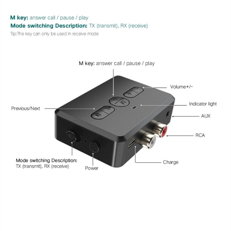 RT01 2-in-1 Bluetooth Receiver & Transmitter Car Hands-free - Audio Receiver Transmitter by PMC Jewellery | Online Shopping South Africa | PMC Jewellery