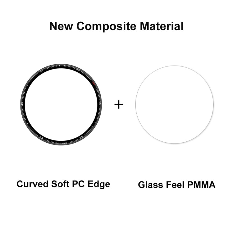 10 PCS ENKAY 3D Full Coverage Soft PC Edge + PMMA HD Screen Protector Film Compatible with Garmin Fenix 7 - free shipping - PMC TechLife - Order now!
