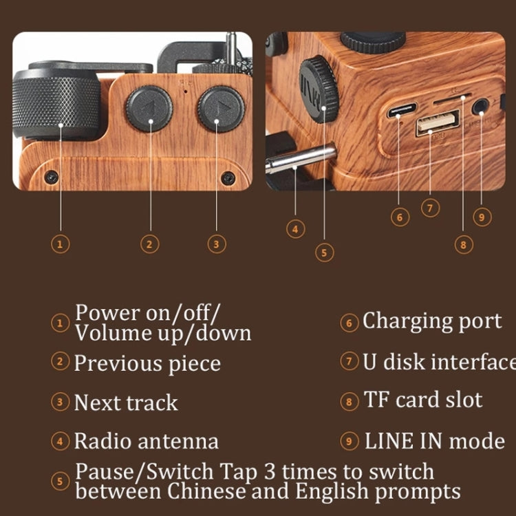 A8 Portable Retro FM Radio Wireless Bluetooth Speaker(Gold) - Desktop Speaker by PMC TechLife | Online Shopping South Africa | PMC TechLife