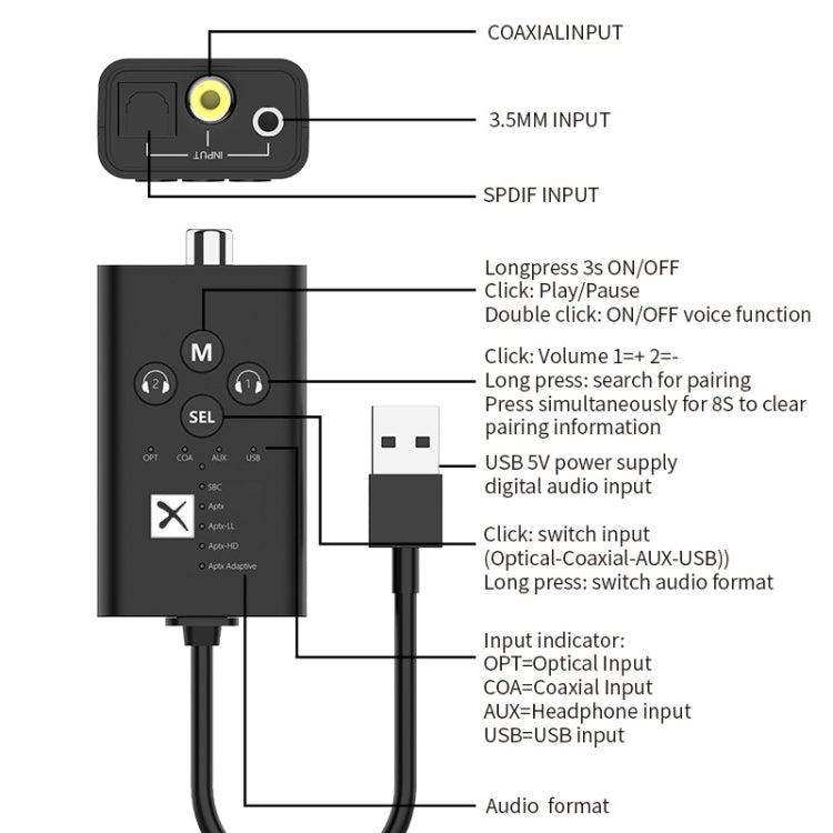 T9 Low latency 5.2 Bluetooth Audio Transmitter Supports Fiber Optic Coaxial APTX No Cable - Audio Receiver Transmitter by PMC Jewellery | Online Shopping South Africa | PMC Jewellery