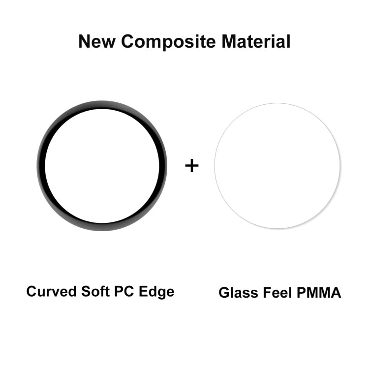 10 PCS For Samsung Galaxy Watch5 40mm ENKAY 3D PC + PMMA HD Full Coverage Screen Protector Film - free shipping - PMC TechLife - Order now!