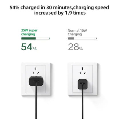 TA800 PD / PPS 25W Type-C Port Charger for Samsung, US Plug(Black) - USB Charger by PMC Jewellery | Online Shopping South Africa | PMC Jewellery