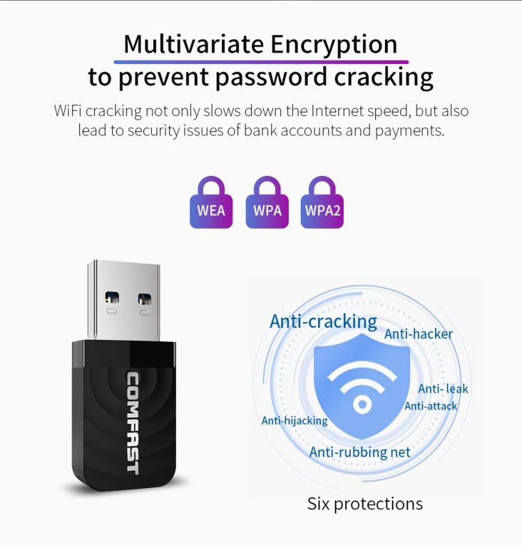 COMFAST CF-812AC 1300 Mbps Dual Band Mini USB WiFi Adapter - free shipping - PMC TechLife - Order now!