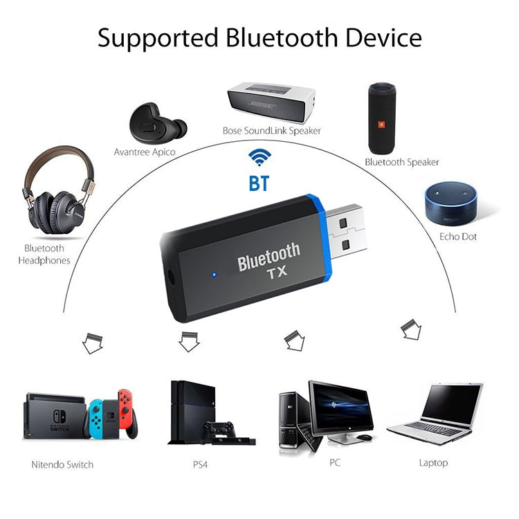 TX3 Bluetooth USB5.0 Bluetooth Audio Transfer Transmitter - Audio Receiver Transmitter by PMC Jewellery | Online Shopping South Africa | PMC Jewellery