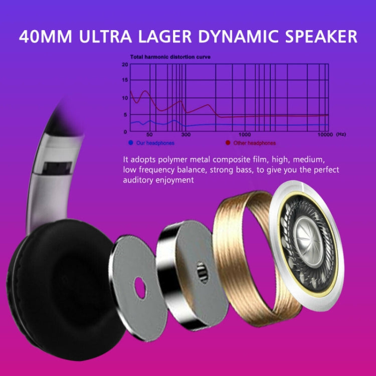 VJ033 Multi-function Upgrade Bluetooth 5.0 Headset Stereo Wireless LED Microphone FM Radio Headset(Blue) - Headset & Headphone by PMC TechLife | Online Shopping South Africa | PMC TechLife