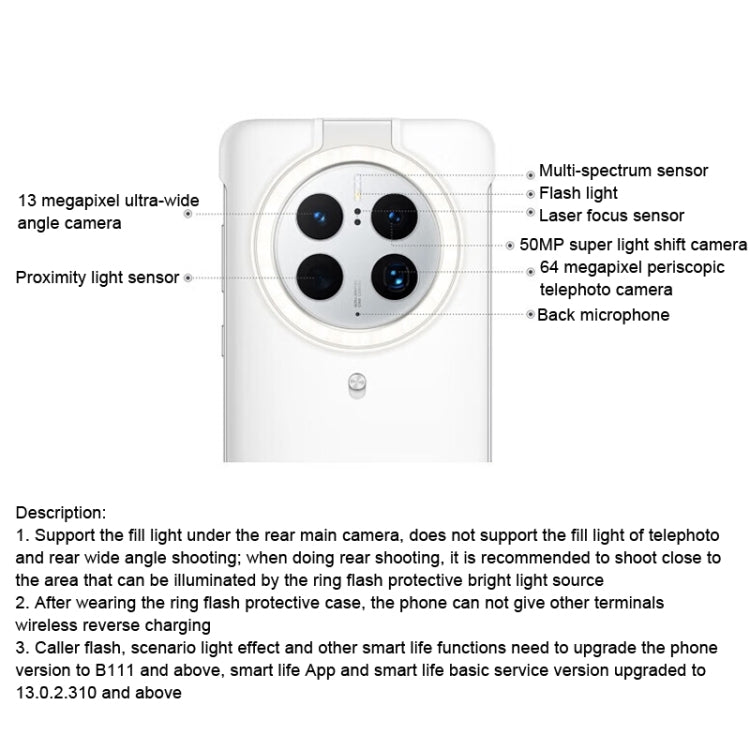 For HUAWEI Mate 50 Pro Original HUAWEI Ring Flash Smart Phone Case(White) - Huawei Cases by Huawei | Online Shopping South Africa | PMC Jewellery | Buy Now Pay Later Mobicred