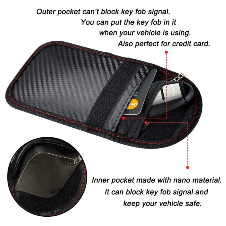 2 PCS Antimagnetic RFID Car Key Mobile Phone Bag Shielding Set Radiation Cell Phone Pocket - Antimagnetic RFID Package by PMC TechLife | Online Shopping South Africa | PMC TechLife | Buy Now Pay Later Mobicred