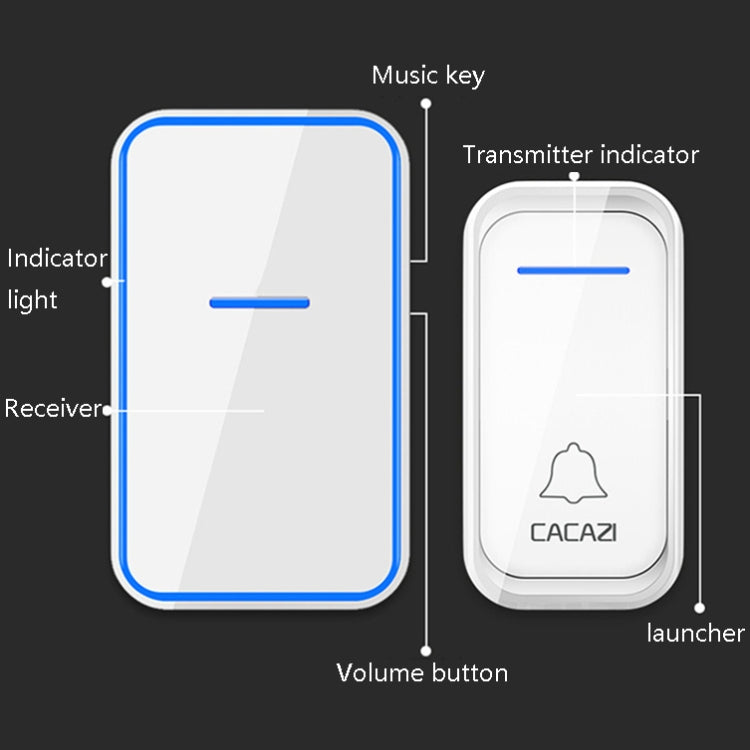 CACAZI A68-2 One to Two Wireless Remote Control Electronic Doorbell Home Smart Digital Wireless Doorbell, Style:EU Plug(White) - free shipping - PMC TechLife - Order now!