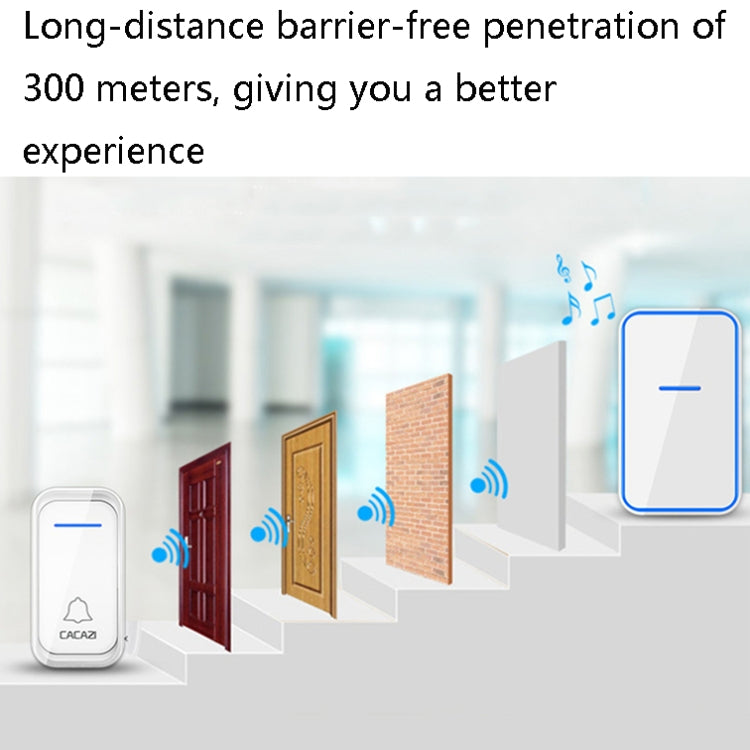CACAZI A68-2 One to Two Wireless Remote Control Electronic Doorbell Home Smart Digital Wireless Doorbell, Style:EU Plug(White) - free shipping - PMC TechLife - Order now!