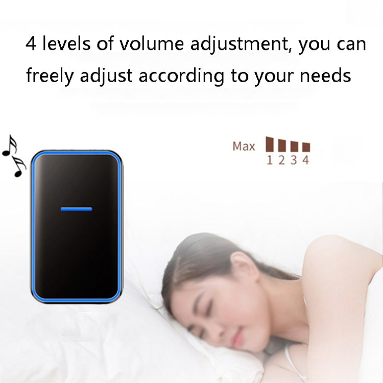 CACAZI A68-2 One to Two Wireless Remote Control Electronic Doorbell Home Smart Digital Wireless Doorbell, Style:EU Plug(White) - free shipping - PMC TechLife - Order now!