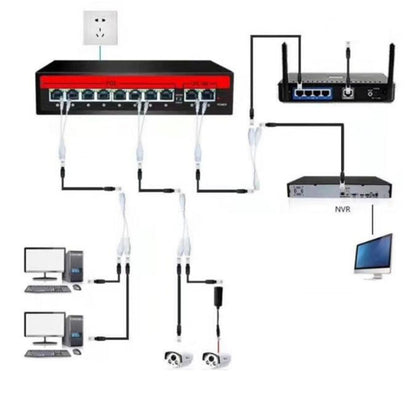 2 Sets RJ45 Network Signal Splitter Upoe Separation Cable, Style:U-01 4 Crystal Heads - Lan Cable and Tools by PMC Jewellery | Online Shopping South Africa | PMC Jewellery