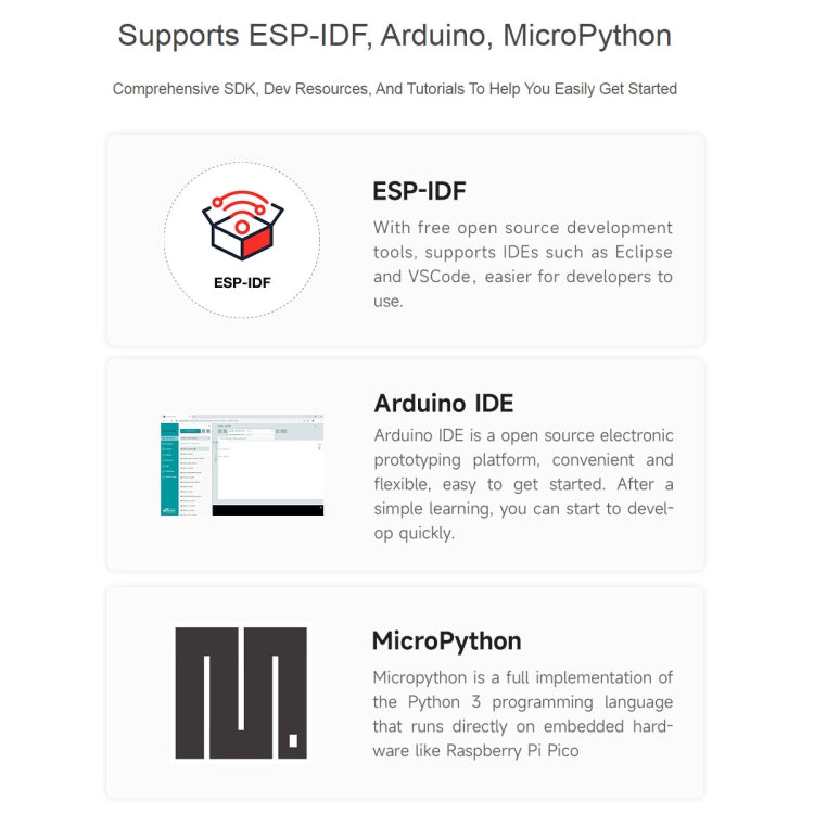 Waveshare ESP32-S3 Microcontroller 2.4GHz Wi-Fi Development Board ESP32-S3-WROOM-1-N8R8 Module Standard Ver. With Pinheader - Arduino Nucleo Accessories by Waveshare | Online Shopping South Africa | PMC TechLife | Buy Now Pay Later Mobicred