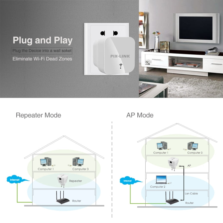 PIXLINK WR12 300Mbps WIFI Signal Amplification Enhanced Repeater, Plug Type:UK Plug - free shipping - PMC TechLife - Order now!