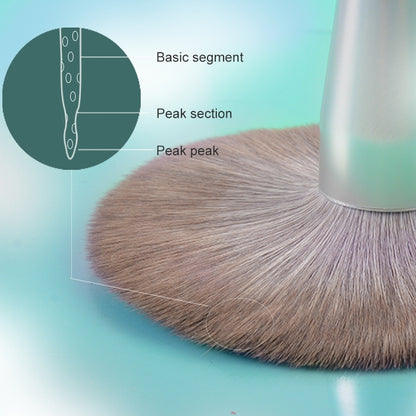 Makeup Brush Corn Silk Fiber Hair Can Washing Makeup Brush, Style:Green Loose Powder Brush - Makeup Brushes by PMC Jewellery | Online Shopping South Africa | PMC Jewellery