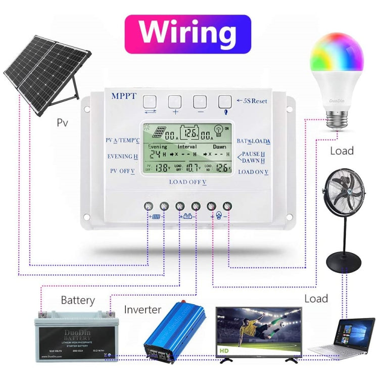 MPPT T40-40A Solar PWM Controller - Others by PMC TechLife | Online Shopping South Africa | PMC TechLife