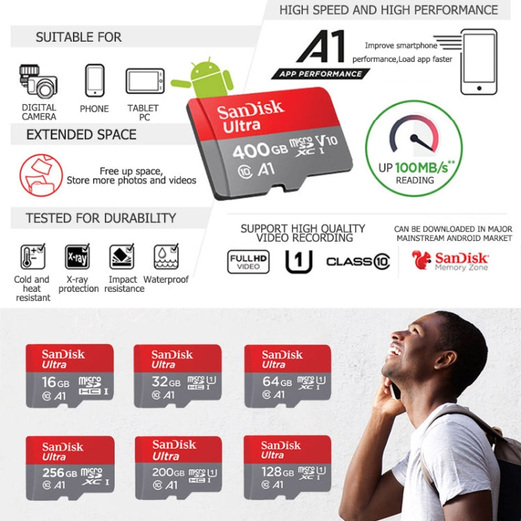 SanDisk A1 Monitoring Recorder SD Card High Speed Mobile Phone TF Card Memory Card, Capacity: 512GB-100M/S - Micro SD Card by SanDisk | Online Shopping South Africa | PMC Jewellery | Buy Now Pay Later Mobicred