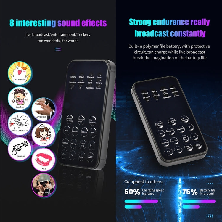 Universal Mini Sound Card Voice Changer For Mobile Phones And Computers - Live Sound Effects Processors by PMC Jewellery | Online Shopping South Africa | PMC Jewellery