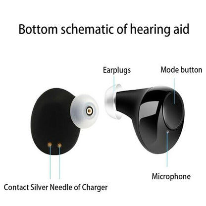 A39 Elderly Sound Amplifier Auxiliary Hearing Device Ear Bulb Concentrator Hearing Aid(White) - Hearing Aids by PMC Jewellery | Online Shopping South Africa | PMC Jewellery