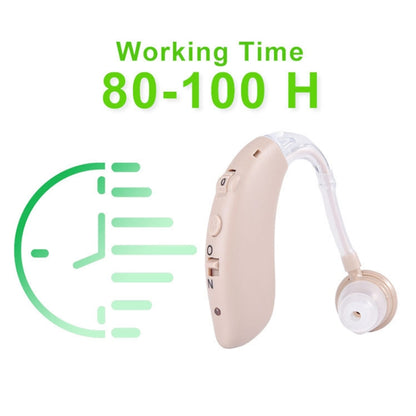 G25 Bluetooth Hearing Aid Elderly Sound Amplifier Sound Collector, Colour: EU Plug(Skin Color) - Hearing Aids by PMC Jewellery | Online Shopping South Africa | PMC Jewellery