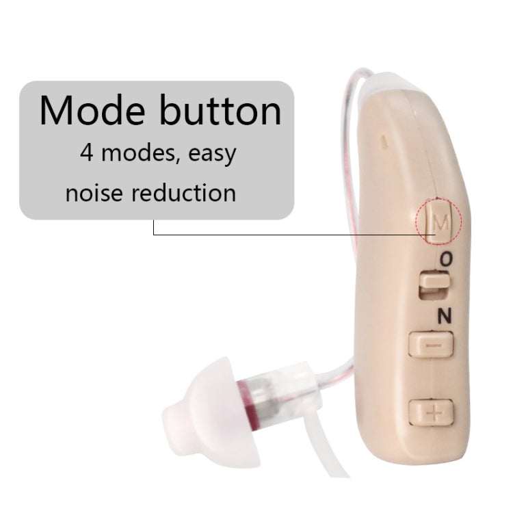 G28 Old Man Hearing Aid Sound Amplifier Sound Collector, Style: Left Ear(Skin Color) - Hearing Aids by PMC Jewellery | Online Shopping South Africa | PMC Jewellery