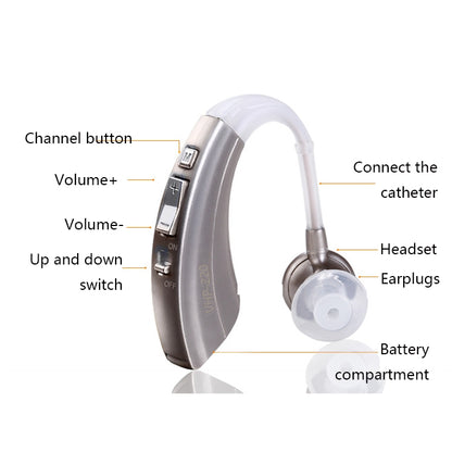 VHP-220 Elderly Hearing Aid Wireless Invisible Sound Amplifier Sound Collector - Hearing Aids by PMC Jewellery | Online Shopping South Africa | PMC Jewellery