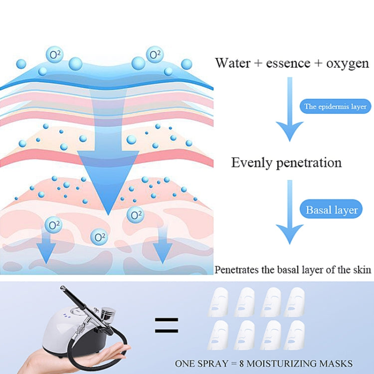 Beemyi BS-103 Beauty Salon High Pressure Oxygen Injection Device Household Handheld Facial Nano Spray Beauty Moisturizing Device, Specification: US Plug( Large Capacity) - Beauty Instrument by Beemyi | Online Shopping South Africa | PMC Jewellery | Buy Now Pay Later Mobicred