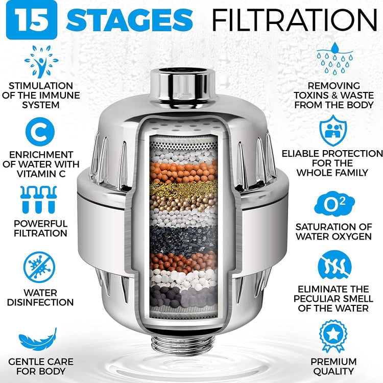 15 Layers Shower Water Purifier Shower Filter - Toilet Accessories by PMC TechLife | Online Shopping South Africa | PMC TechLife