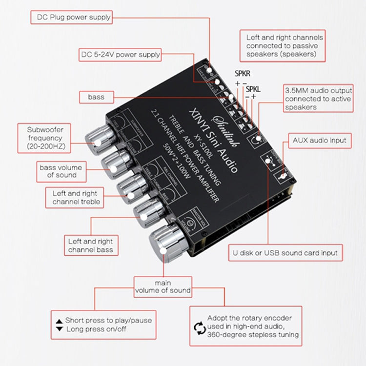 XINYI XY-S100L Sini Audio Channel 2.1 Bluetooth Power Board Module(S100L) - Breadboard / Amplifier Board by PMC Jewellery | Online Shopping South Africa | PMC Jewellery