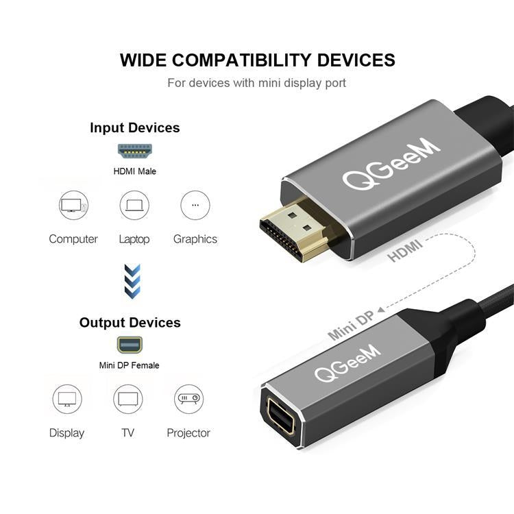 QGeeM QG-HD02 HDMI Single to Mini DP Converter(Silver Gray) - free shipping - PMC TechLife - Order now!
