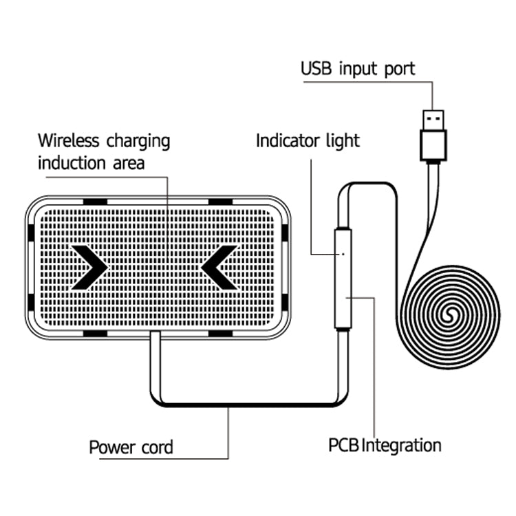 POLMXS C12 Car Anti-Slip Wireless Charger - Wireless Charging Pads by POLMXS | Online Shopping South Africa | PMC Jewellery | Buy Now Pay Later Mobicred