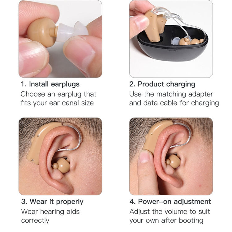 Elderly Use Can Charge Sound Amplifier Hearing Aid, Specification: EU Plug(Blue Double Machine+White Charging Bin) - Hearing Aids by PMC Jewellery | Online Shopping South Africa | PMC Jewellery