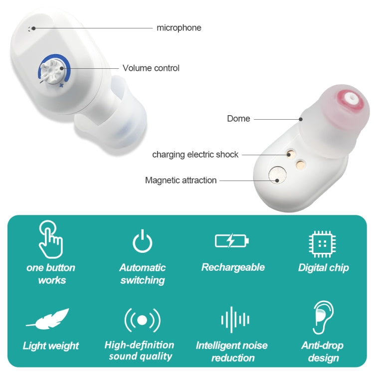 TWS On-Ear Sound Amplifier Hearing Aid with Charging Compartment(Black) - Hearing Aids by null | Online Shopping South Africa | PMC Jewellery | Buy Now Pay Later Mobicred