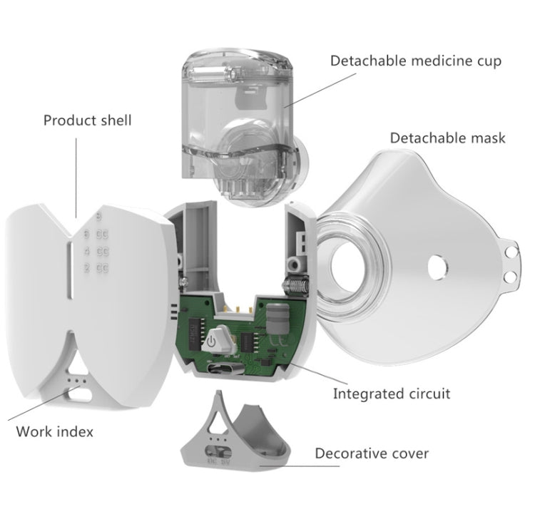 Hands-free Wearable Micro-mesh Nebulizer for Adults and Children ,Style: USB Style(Silver White) - Ultrasonic Atomizer by PMC Jewellery | Online Shopping South Africa | PMC Jewellery