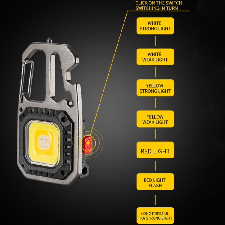 E-SMARTER W5138 Mini Bright Light Portable Flashlight, Specification: Black+Magnet - free shipping - PMC TechLife - Order now!