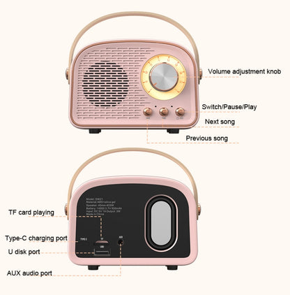 DW21 Vintage Radio BT Speaker Support TF Card/U Disk to Play(Pink) - Desktop Speaker by PMC Jewellery | Online Shopping South Africa | PMC Jewellery