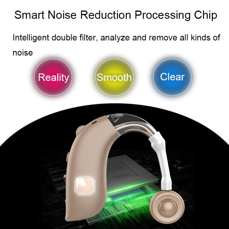 GM-105 Smart Noise Cancelling Ear-hook Rechargeable Elderly Hearing Aids, Spec: US Pulg(Blue) - Hearing Aids by PMC TechLife | Online Shopping South Africa | PMC TechLife