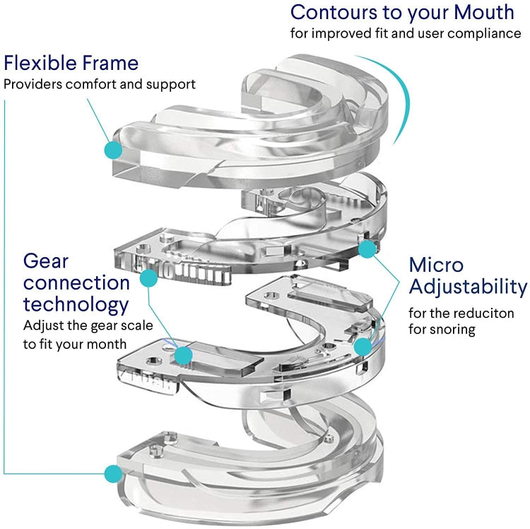 Dental Tray Adjustable Bite Sleep Aid Anti-Snoring Teeth Whitening Sports Braces(White) - Anti Snoring Tools by PMC Jewellery | Online Shopping South Africa | PMC Jewellery | Buy Now Pay Later Mobicred