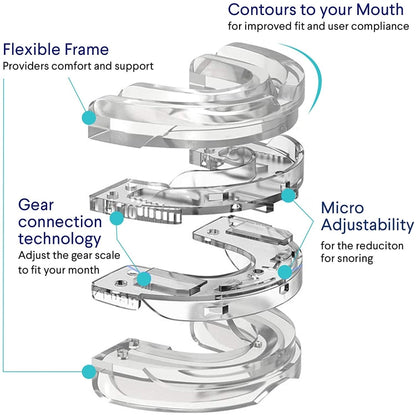 Dental Tray Adjustable Bite Sleep Aid Anti-Snoring Teeth Whitening Sports Braces(White) - Anti Snoring Tools by PMC Jewellery | Online Shopping South Africa | PMC Jewellery | Buy Now Pay Later Mobicred