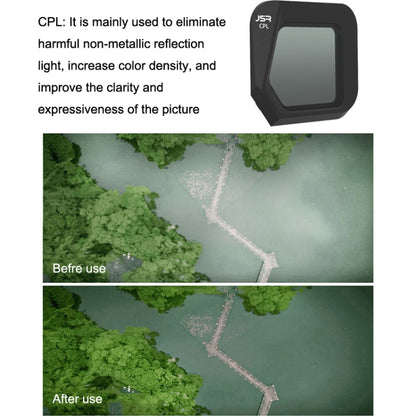 JSR JSR-1008 For DJI Mavic 3 Classic Youth Edition Drone Filter, Style: CPL - Mavic Lens Filter by JSR | Online Shopping South Africa | PMC Jewellery