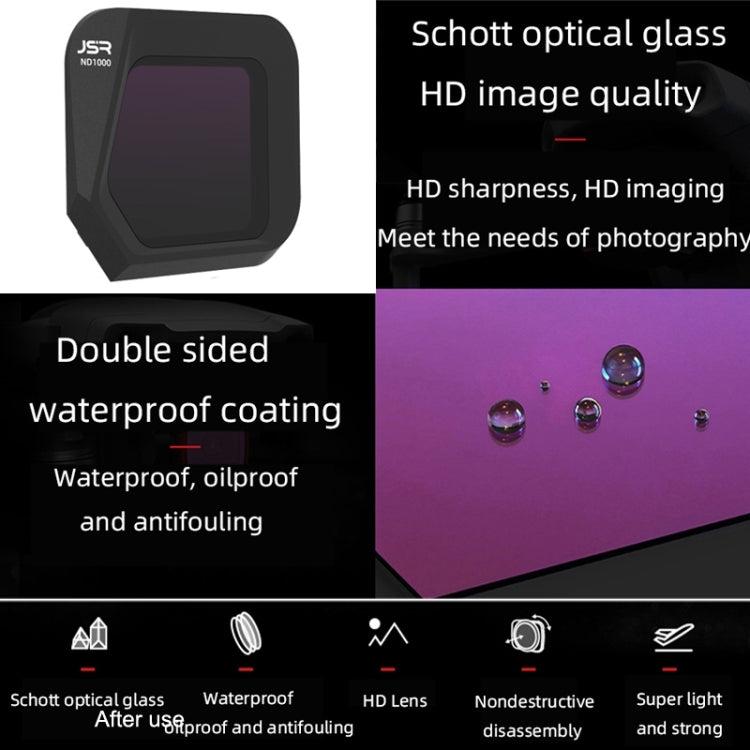 JSR JSR-1008 For DJI Mavic 3 Classic Youth Edition Drone Filter, Style: CPL - Mavic Lens Filter by JSR | Online Shopping South Africa | PMC TechLife