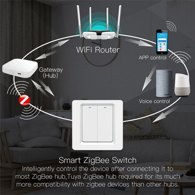 Tuya ZigBee Smart Single-fire Zero-fire Sharing Switch Phone Control Voice Panel EU Plug, Spec: 3 Buttons - Smart Switch by PMC TechLife | Online Shopping South Africa | PMC TechLife