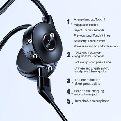 M1 Stereo Sound Running Sports Bone Conduction Bluetooth Earphones With Microphone(Black) - Neck-mounted Earphone by PMC Jewellery | Online Shopping South Africa | PMC Jewellery